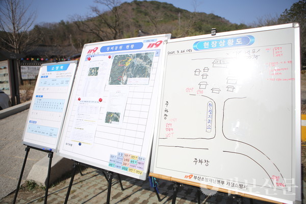 장안사 현장지휘부의 상황도.