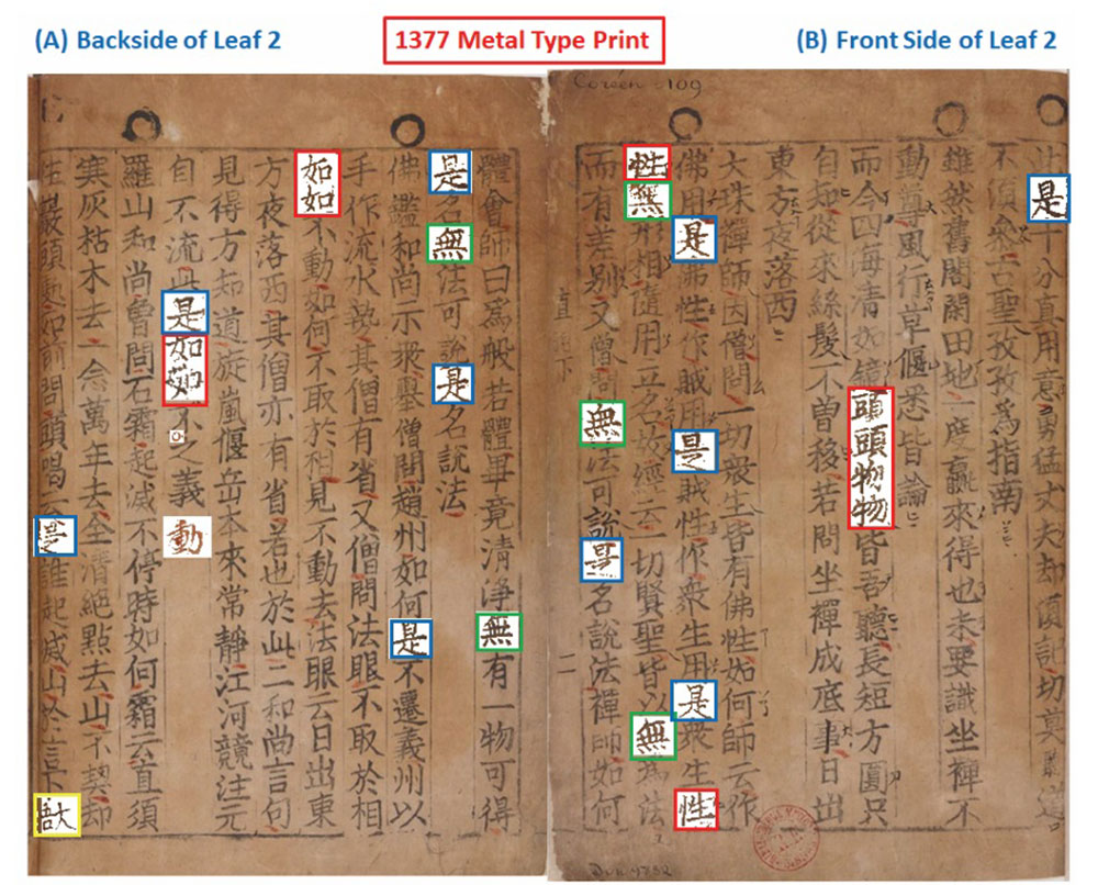 1377년 간행된 금속활자본 직지에서 사용된 활자 사용 방식.
