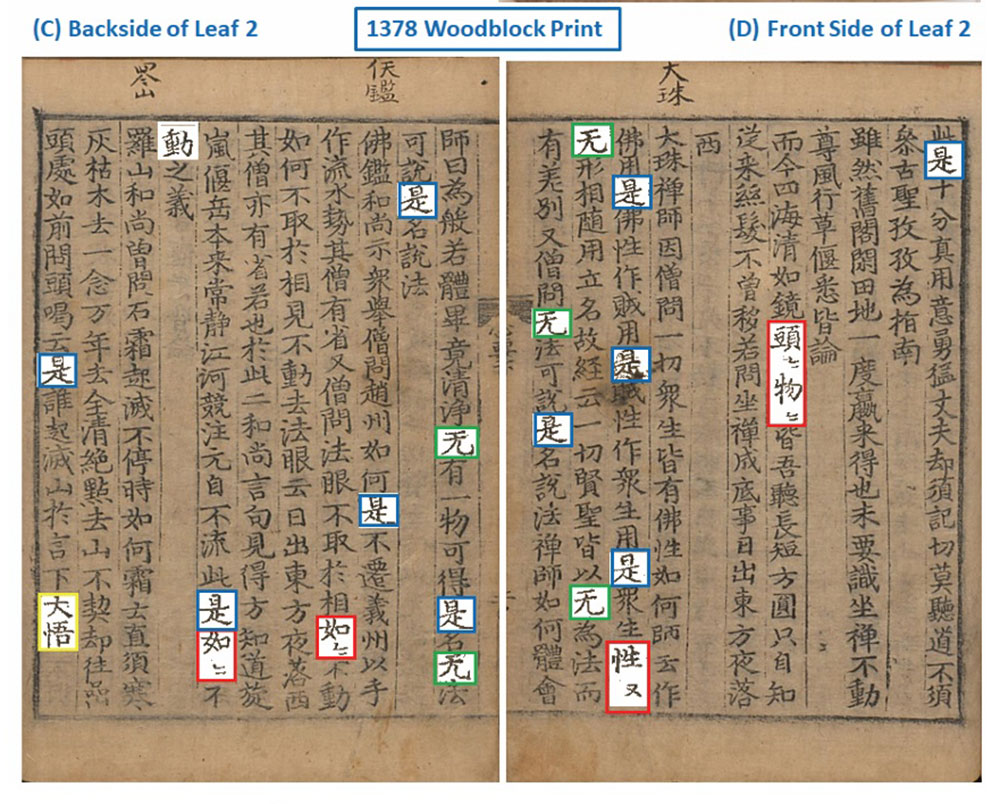 1378년 간행된 목판본 직지에서 사용된 활자와 기호의 사용 방식을 금속활자본과 대조해 보면 확연한 차이를 보인다. 