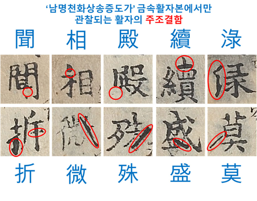 ‘남명천화상송증도가’ 공인본에서만 확인되는 금속활자의 주조결함으로 인한 인쇄 불량 사례의 일부