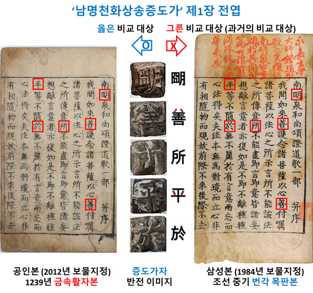 ‘증도가자‘ 진위 검증에는 어떤 판본의 이미지를 사용해야 할까? 과거에는 번각목판본인 삼성본을 사용했으나 앞으로는 금속활자본인 공인본을 사용해야 할 것이다.